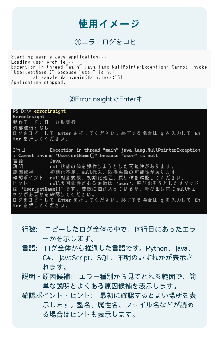 画面イメージ