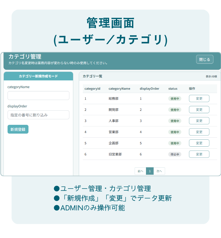 画像イメージ3